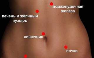 Болит желудок – что это может быть и что делать в домашних условиях?